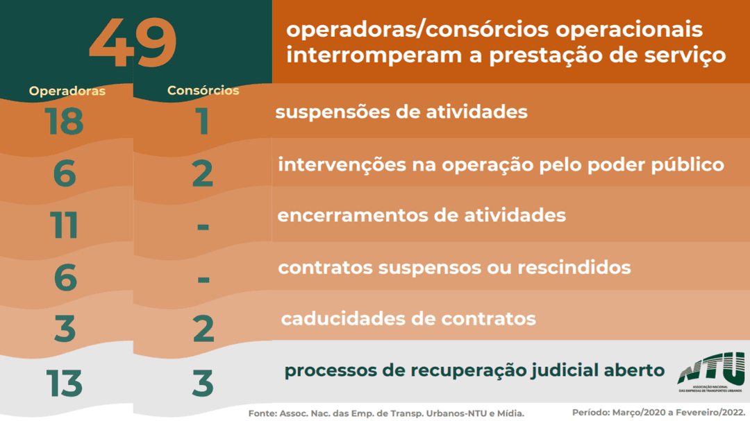 relatorio_ntu02.png