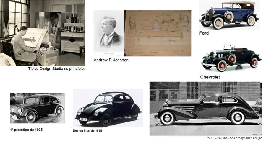 historia-design-automotivo2.jpg
