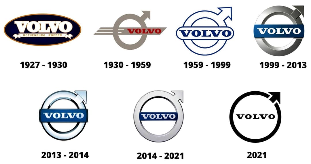 AB_Volvo_logos_historia.jpg