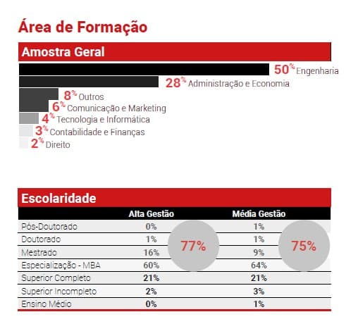 formacao-lideranca-automotiva.jpg