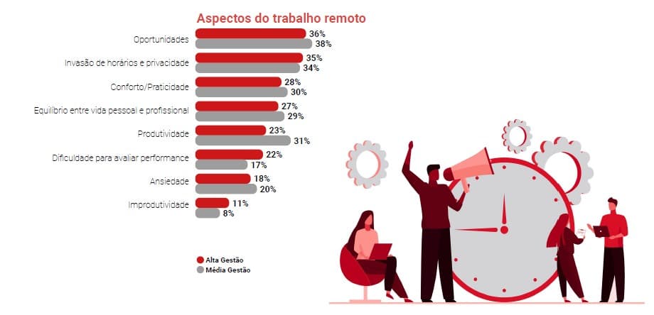 lideranca-automotiva-home-office.jpg