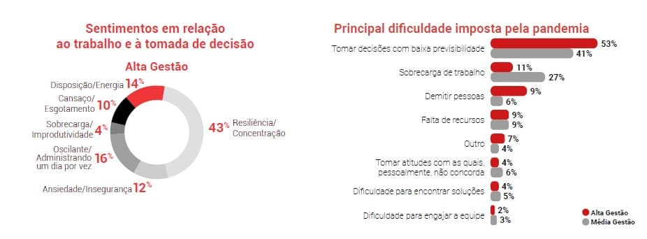 lideranca-automotiva-sentimentos.jpg