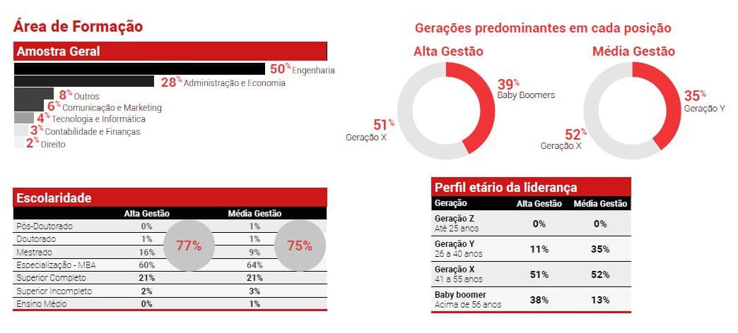 lideranca-automotiva-tudo.jpg