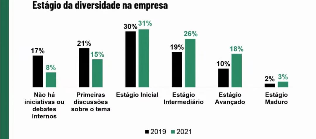 estagio-diversidade.jpg