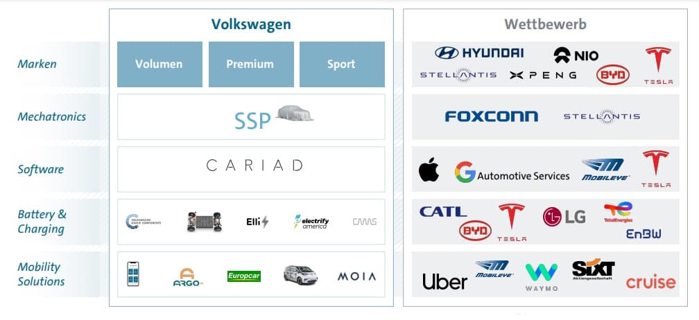 Slide_Volkswagen.jpg