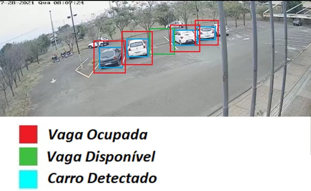 Imagem de Destaque