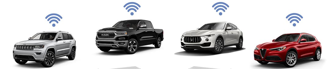 FCA