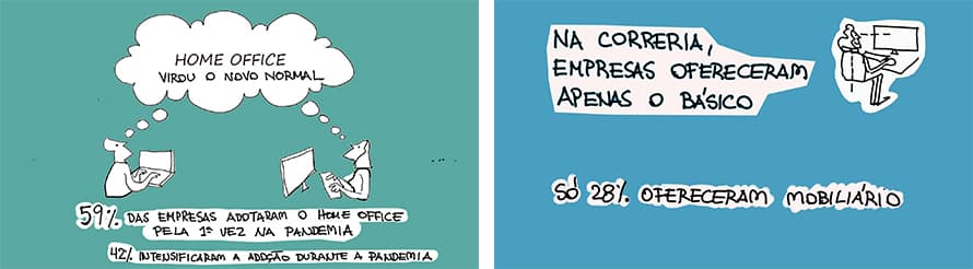 pandemia no setor automotivo