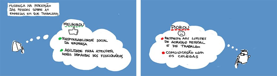 pandemia no setor automotivo