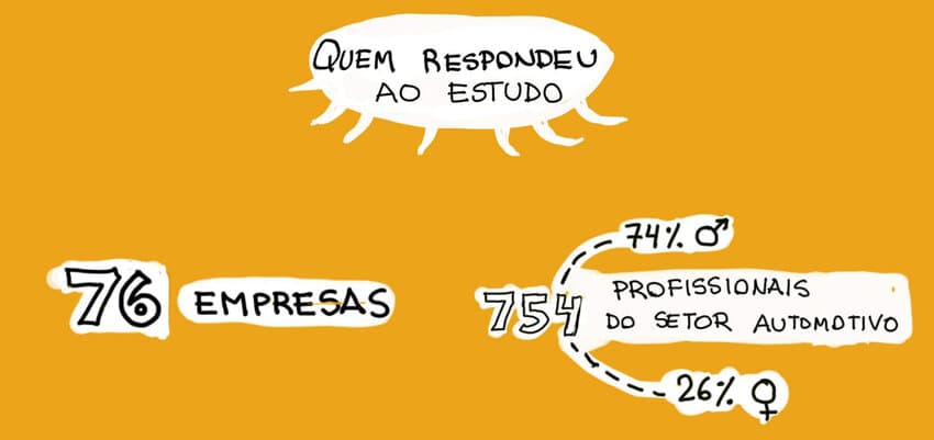 pandemia