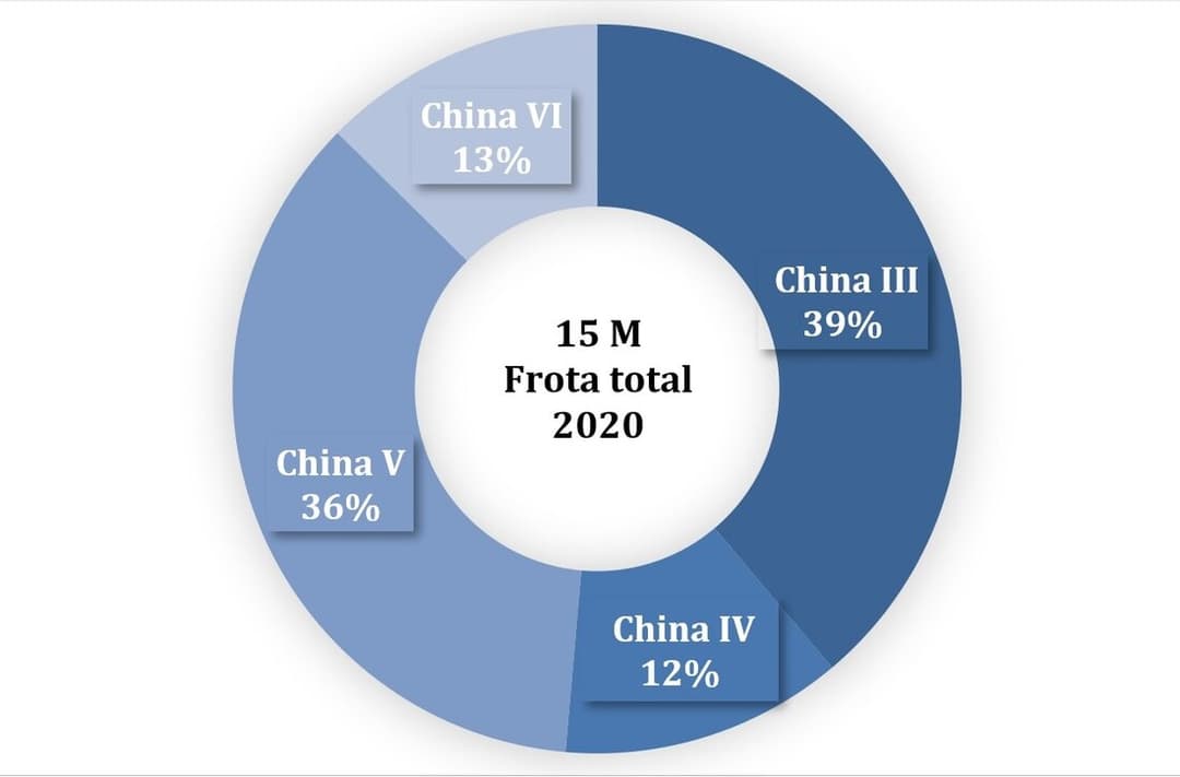 AB_Grafico_china