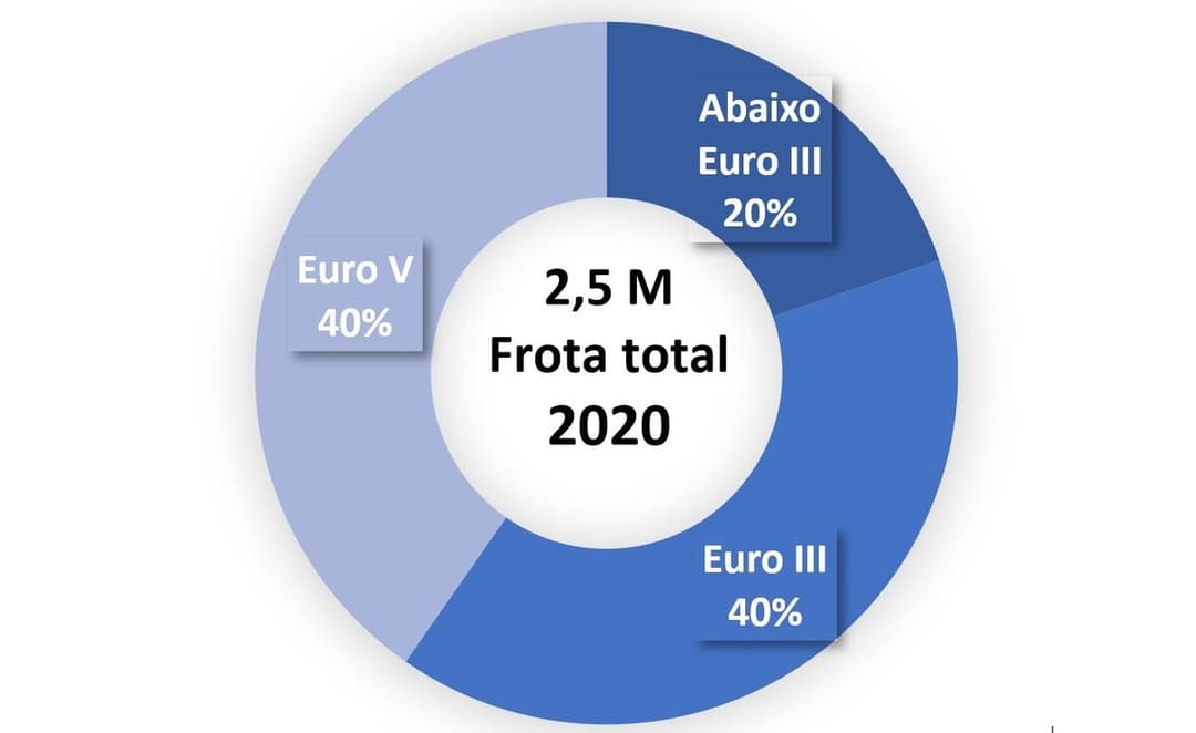 AB_Grafico_euro
