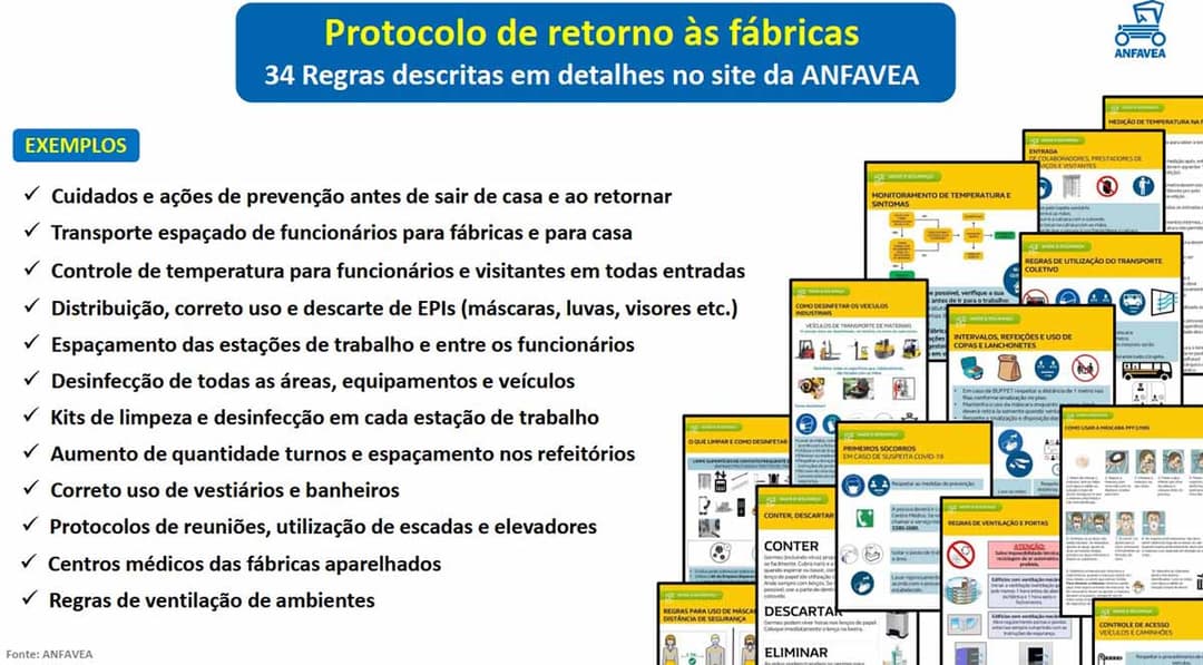 Anfavea retorno fábricas