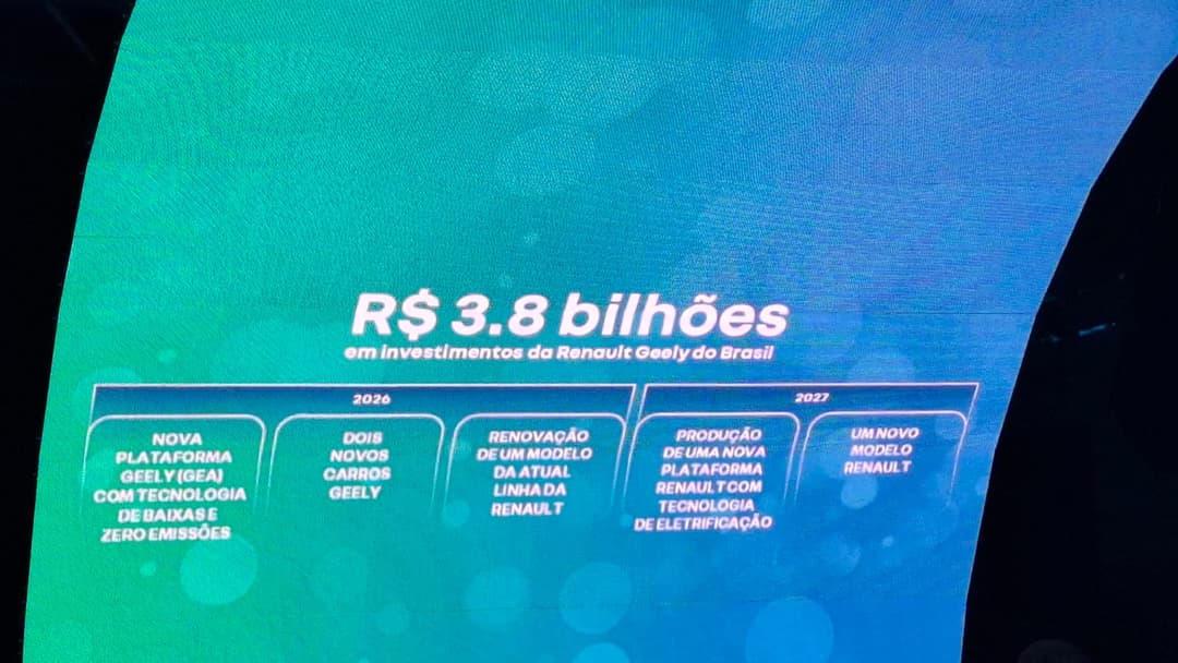 Plano de investimento e lançamentos da Renault Geely
