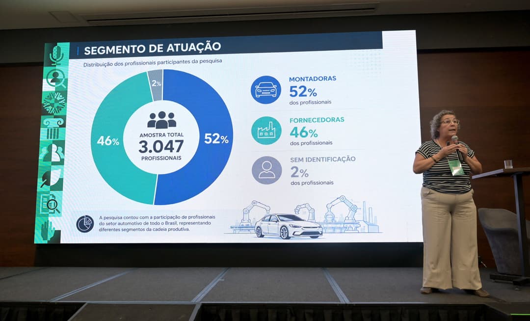 Tania Macriani, da MHD Consultoria, apresenta os resultados da Pesquisa Diversidade e ESG no Setor Automotivo 2026 no 9º Fórum AB Diversidade